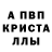 Ecstasy круглые Alice Rubtsova